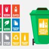 Tazi recycle-bin-labels