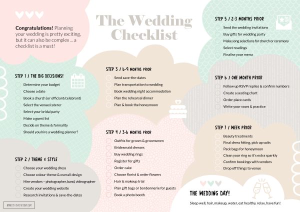 DIY wedding-checklist